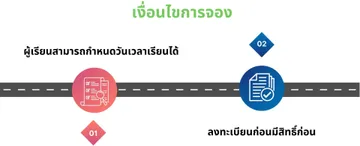 reรับทำบัญชียื่นภาษี(119)