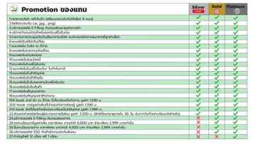 reเพิ่มหัวเรื่อง(3)