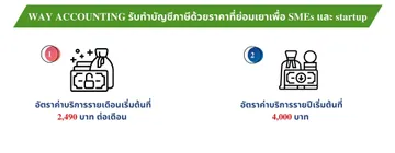 เอาอันนี้ทำบัญชีง่ายๆ3ขั้นตอน