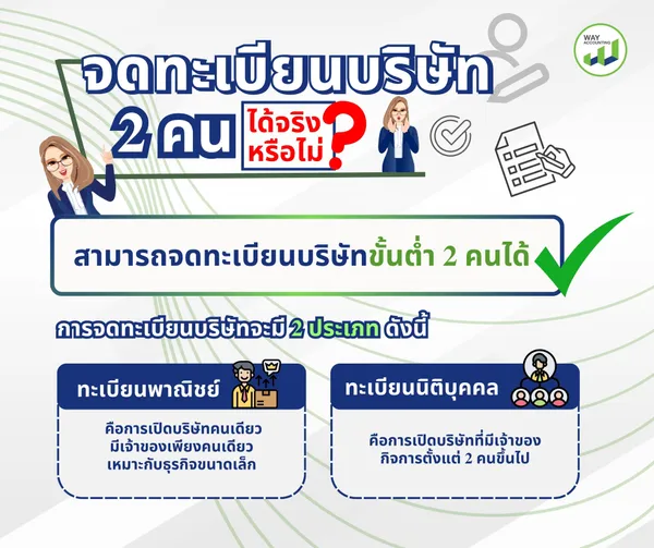 จดทะเบียนบริษัท 2 คน ได้จริงหรือไม่