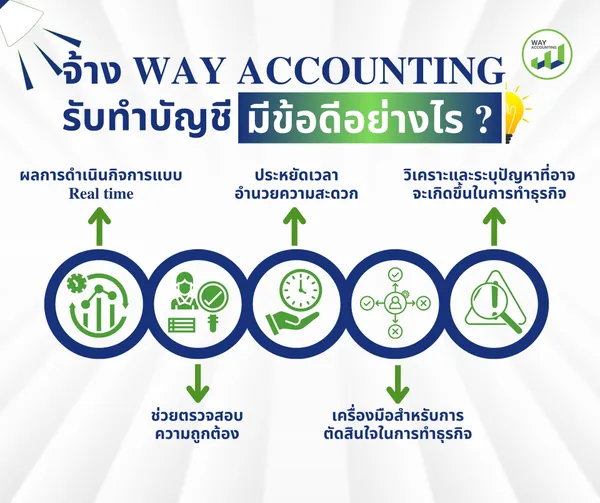 3จ้างWAYACCOUNTINGรับทำบัญชีมีข้อดีอย่างไร