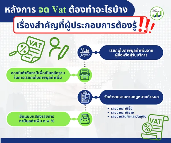 4หลังการจดVatต้องทำอะไรบ้างเรื่องสำคัญที่ผู้ประกอบการต้องรู้