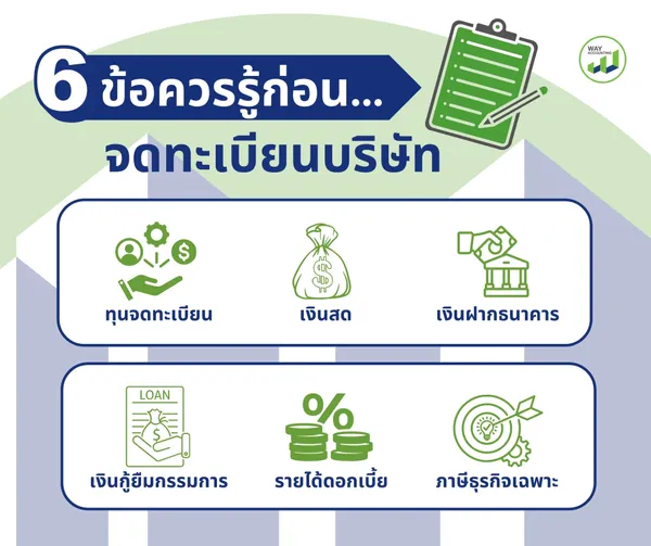 C-226ข้อควรรู้ก่อนจดทะเบียนบริษัท