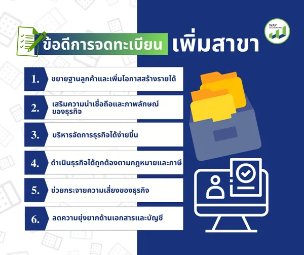 LINEALBUM2026