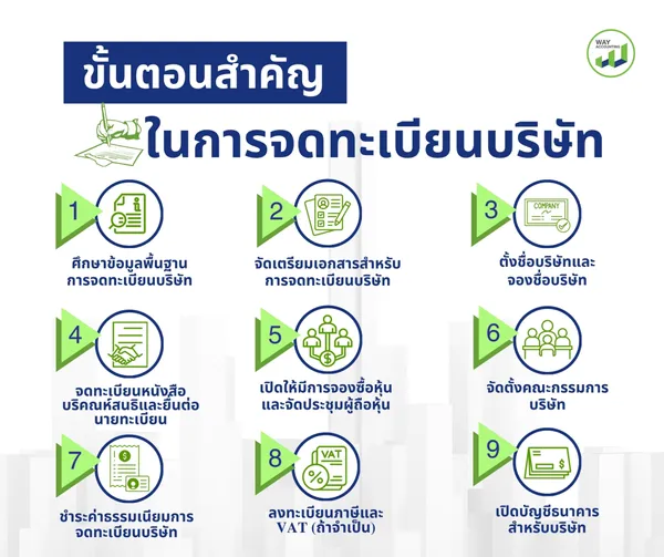 LINEALBUMc-12601062