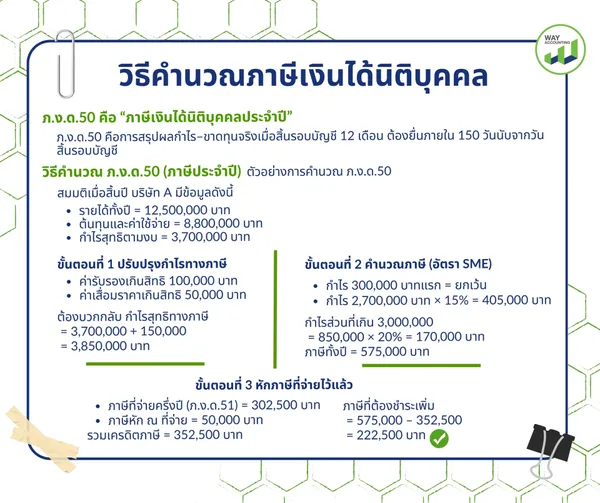 LINEALBUMc-142604064