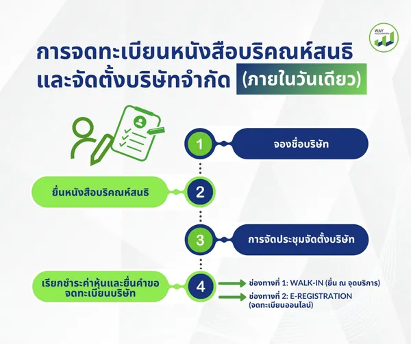 LINEALBUMc-172605048