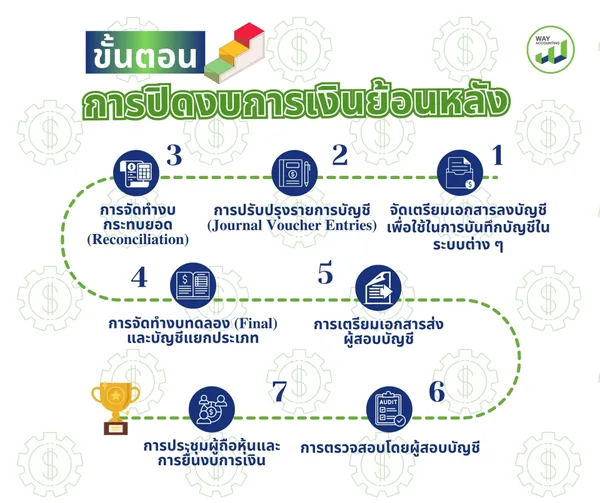 LINEALBUMc-192605192