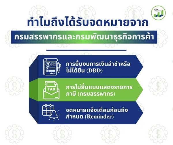LINEALBUMc-192605194