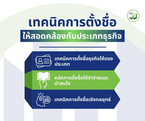LINEALBUMc-202605252