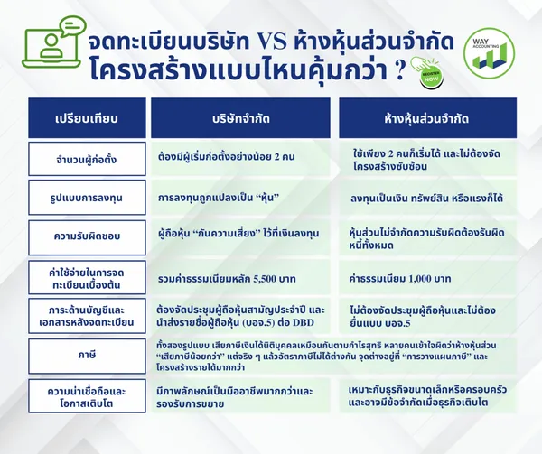 LINEALBUMc-212606025