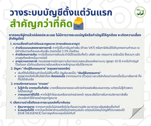 LINEALBUMc-22601123
