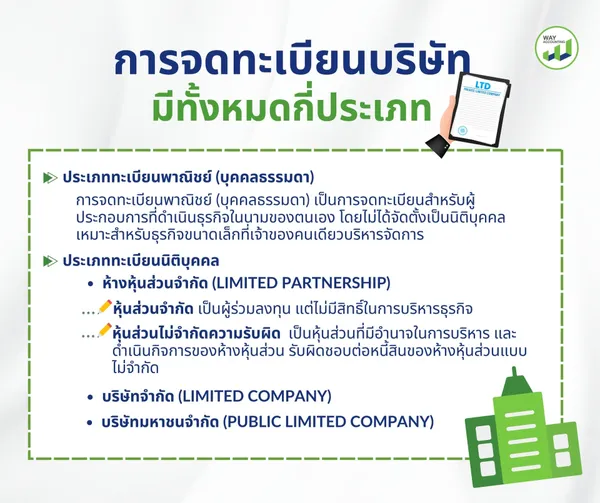 LINEALBUMc-34ลงเว็บ2504072