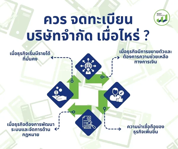 LINEALBUMc-352504143
