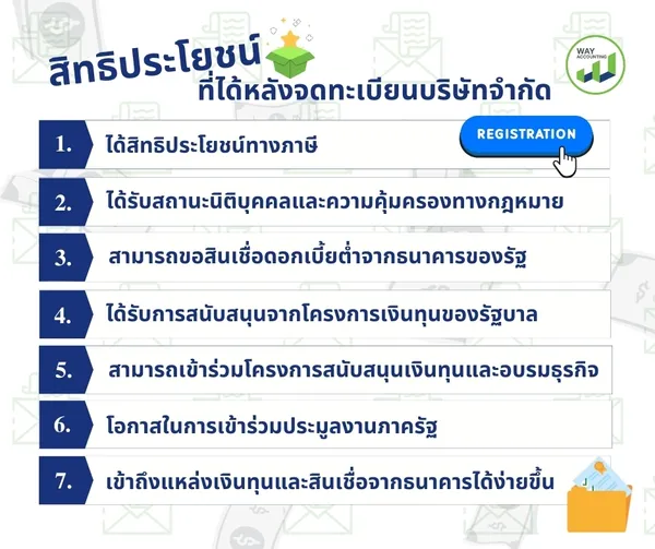 LINEALBUMc-352504146