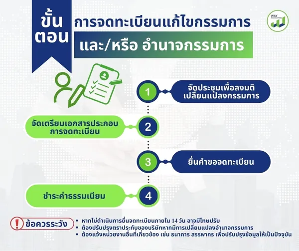 LINEALBUMc-382505053