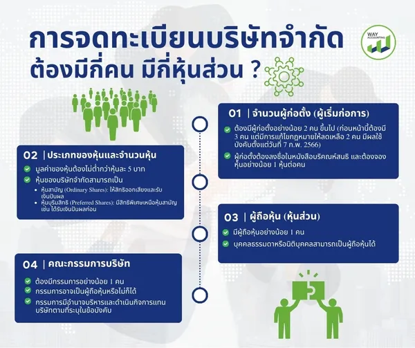 LINEALBUMc-392505122