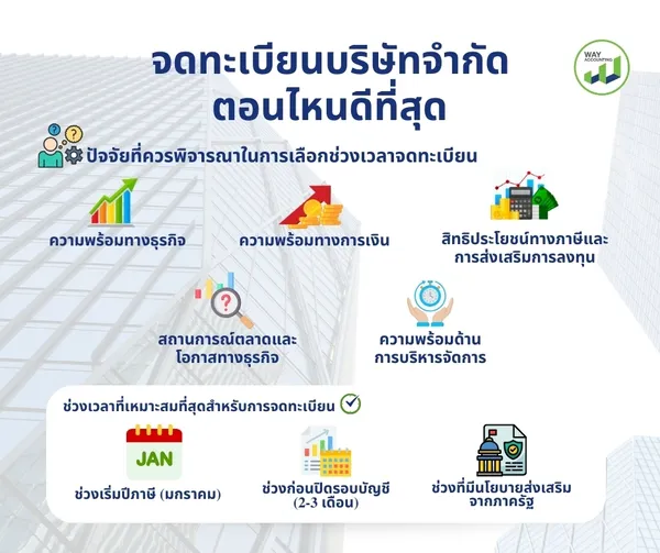 LINEALBUMc-392505123