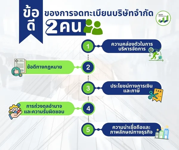 LINEALBUMc-392505124