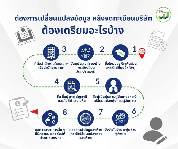 LINEALBUMc-422506023