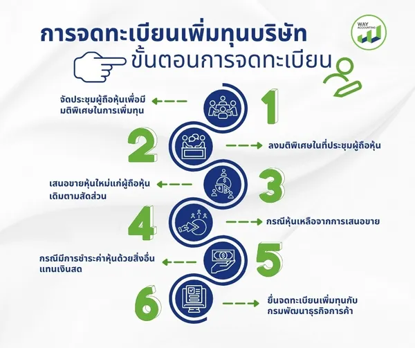 LINEALBUMc-452506234