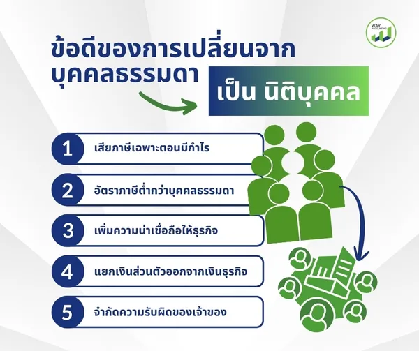 LINEALBUMc-492507214