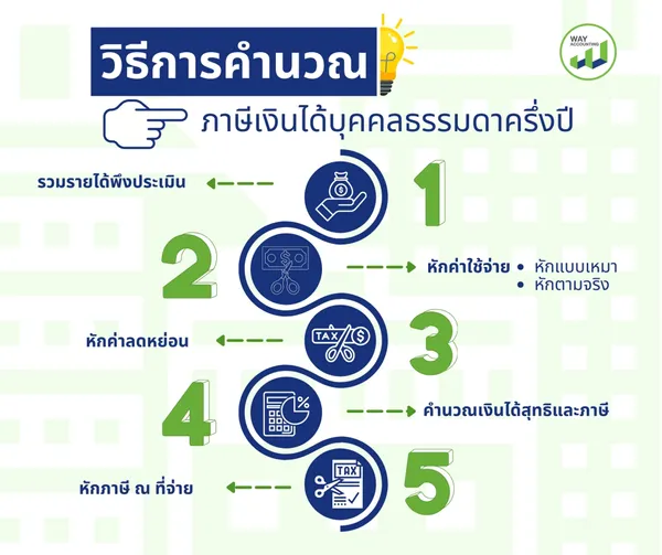 LINEALBUMc-532508192