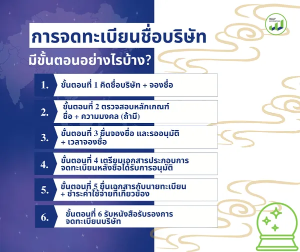 LINEALBUMc-582509233