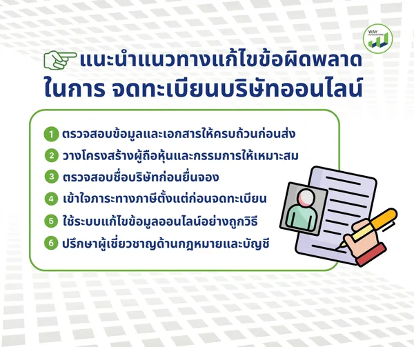 LINEALBUMc-602510072
