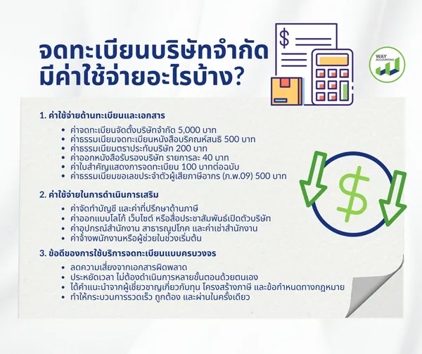 LINEALBUMc-612510143