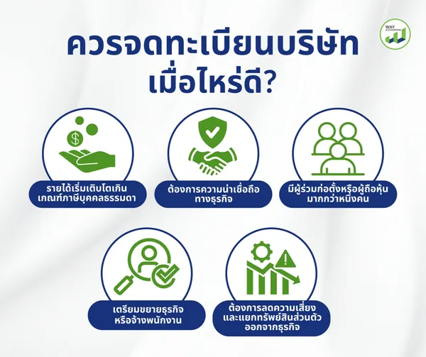 LINEALBUMc-612510145