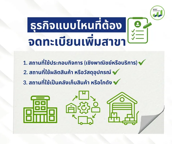 LINEALBUMc-62ครัฟคนดีย์ษ์ศ์ฒ์ซ์2510215
