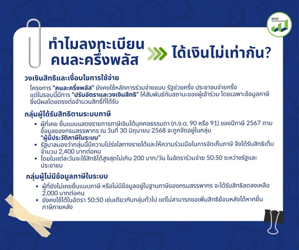 LINEALBUMc-632510285
