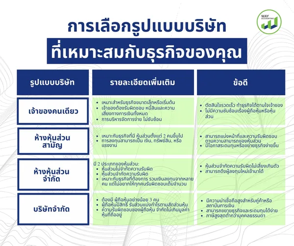 LINEALBUMc-652511113