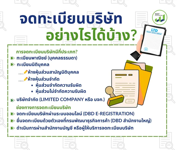 LINEALBUMc-662511182