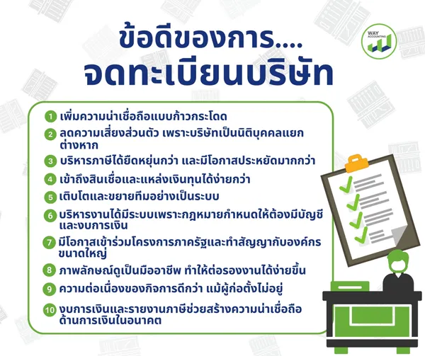 LINEALBUMc-662511183
