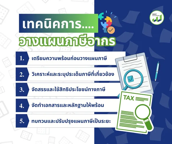 LINEALBUMc-712512233