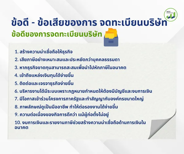 LINEALBUMc-722512304