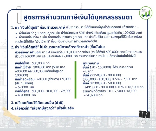 LINEALBUMc-92603023