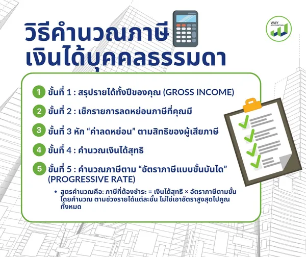 LINEALBUMc682512024