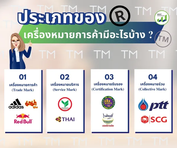 LINEALBUMคอนเท้น11-20ตุลาจร้าาา2410114