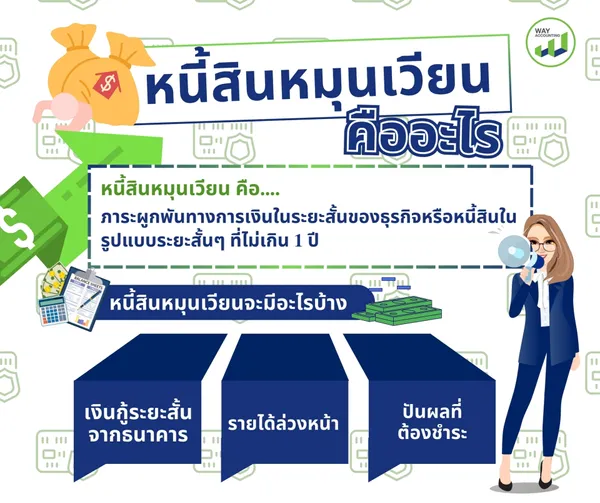 LINEALBUMคอนเท้น5-10-10-67จร้าาา2410016