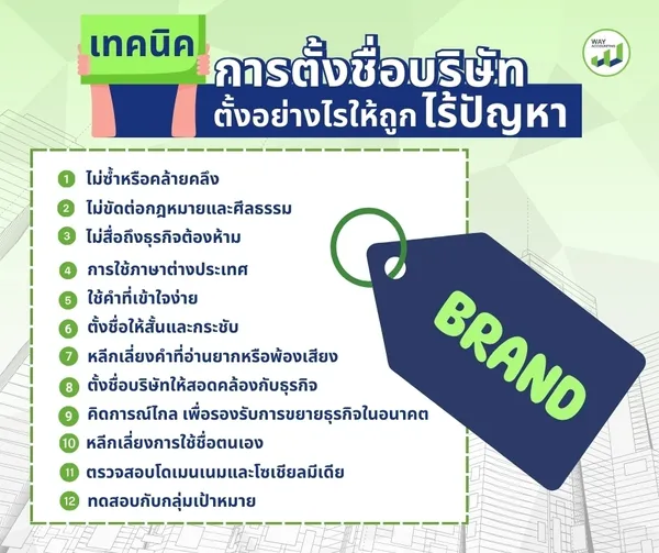 LINEALBUMภาพลงเว็บC-302503103