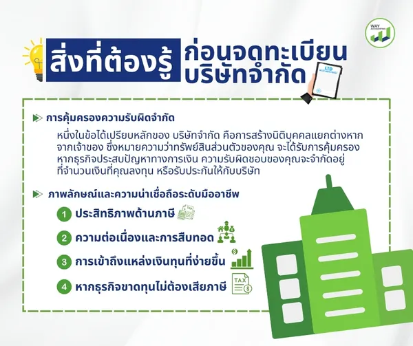 LINEALBUMภาพลงเว็บc-312503145