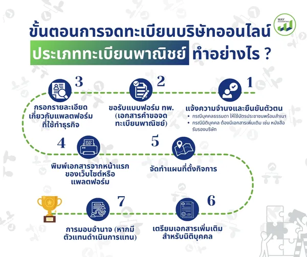 LINEALBUMภาพลงเว็บc-322503243