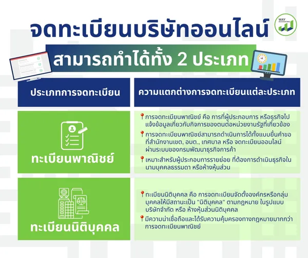 LINEALBUMภาพลงเว็บc-322503246