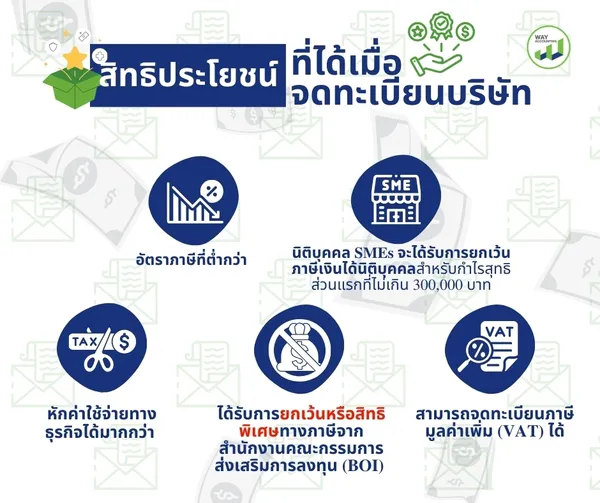 LINEALBUMภาพเว็บc-332503313