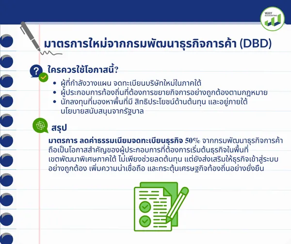 LINEALBUMมาตราการdbd2508201