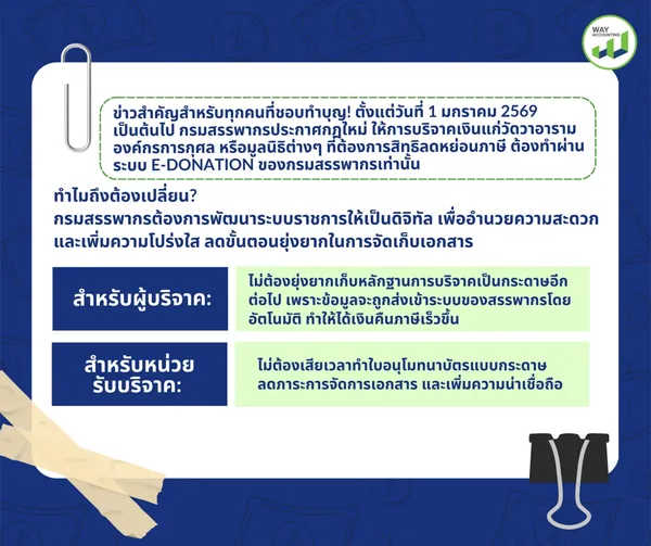 LINEALBUMสายบุญ2508202