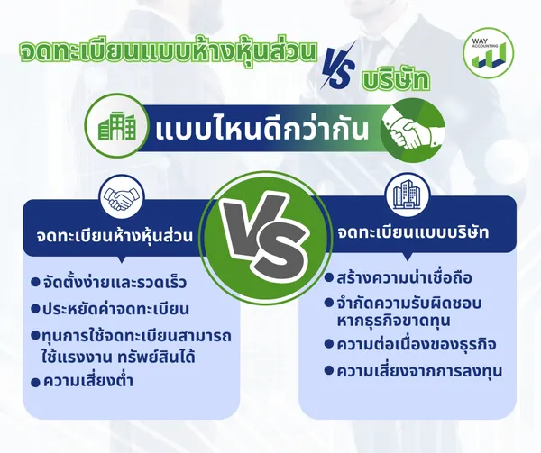 c-14จดทะเบียนแบบห้างหุ้นส่วนกับบริษัทแบบไหนดีกว่ากัน